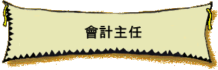 |pD